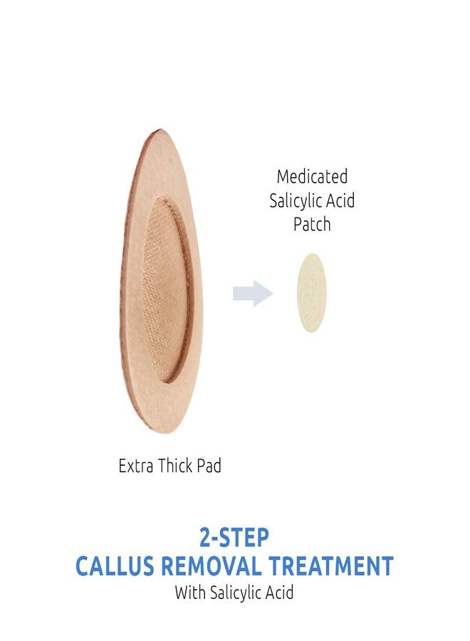 Comfort Zone Extra Thick Callus Remover 4 Piece Medicated Patches - Image 4